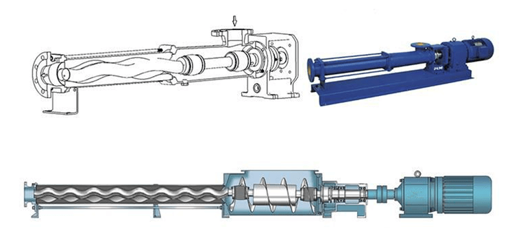 Working principle of single Screw pump_副本