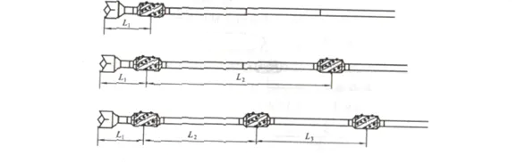 drilling tools suppliers