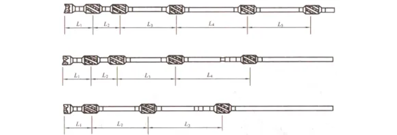 drilling string combination